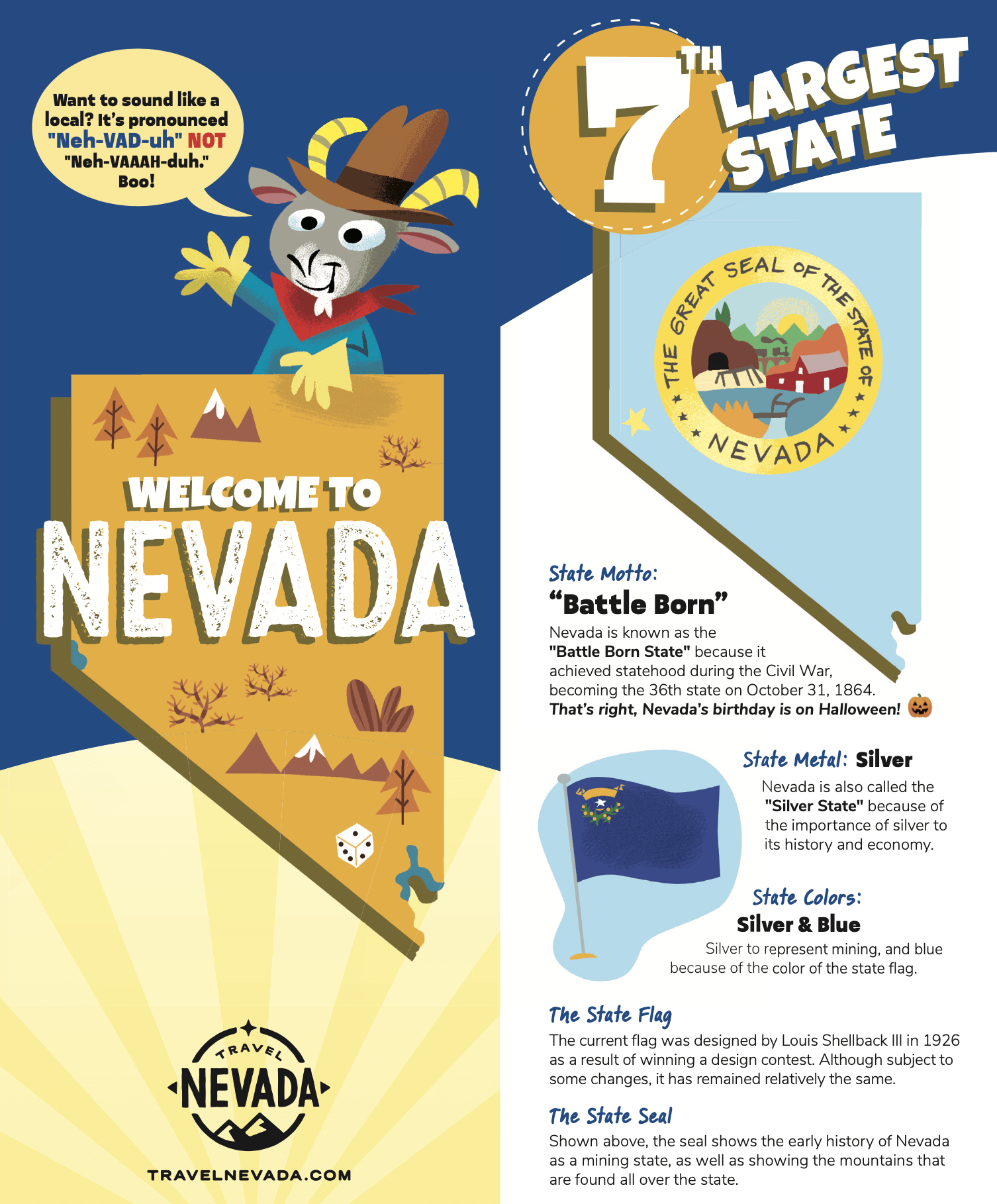 d4-advanced-media-produces-new-website-to-teach-kids-about-nevada